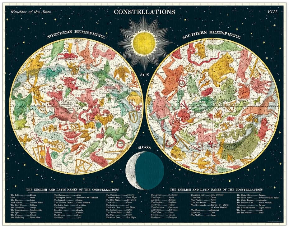 Puzzle de 1000 pièces de la marque CAVALLINI & CO, version Constellations.